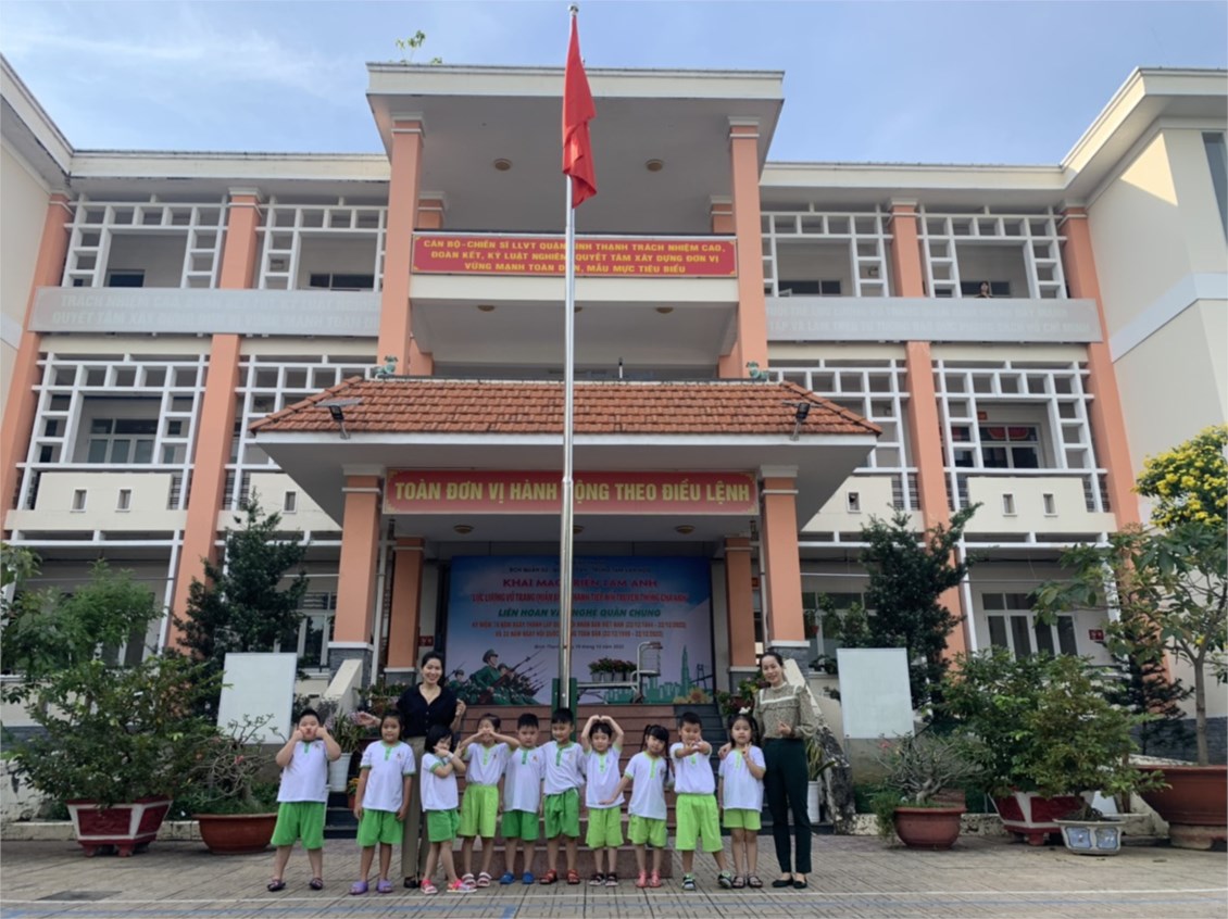 Ảnh đại diện